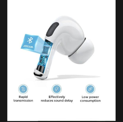 Joyroom Airpods Pro 2 – Wireless Bluetooth Earbuds With Anc, Premium Sound, Silicone Case – Pro 2 Earbuds For Ios & Android